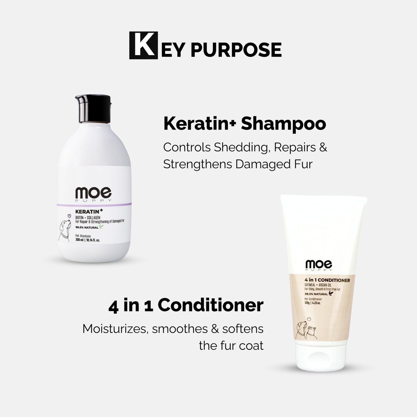 Keratin plus & 4 in 1 Conditioner Combo