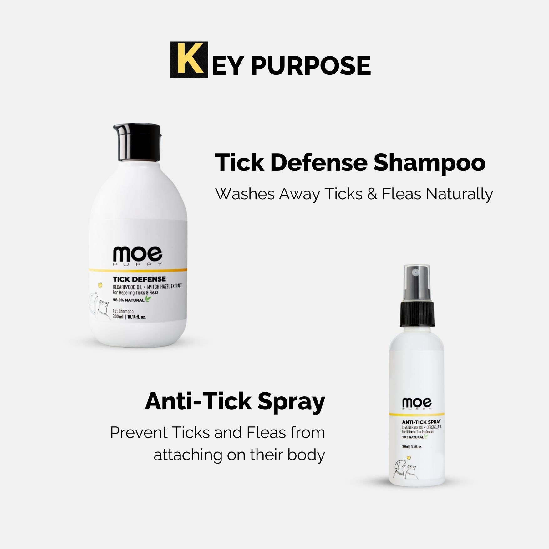 ticks spray for dogs key purpose wash and prevent tick