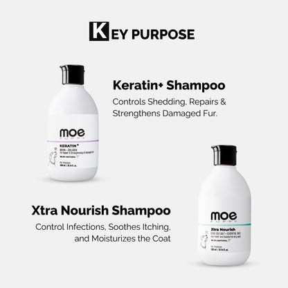 Keratin+  Shampoo & Xtra Nourish Pet Shampoo Combo