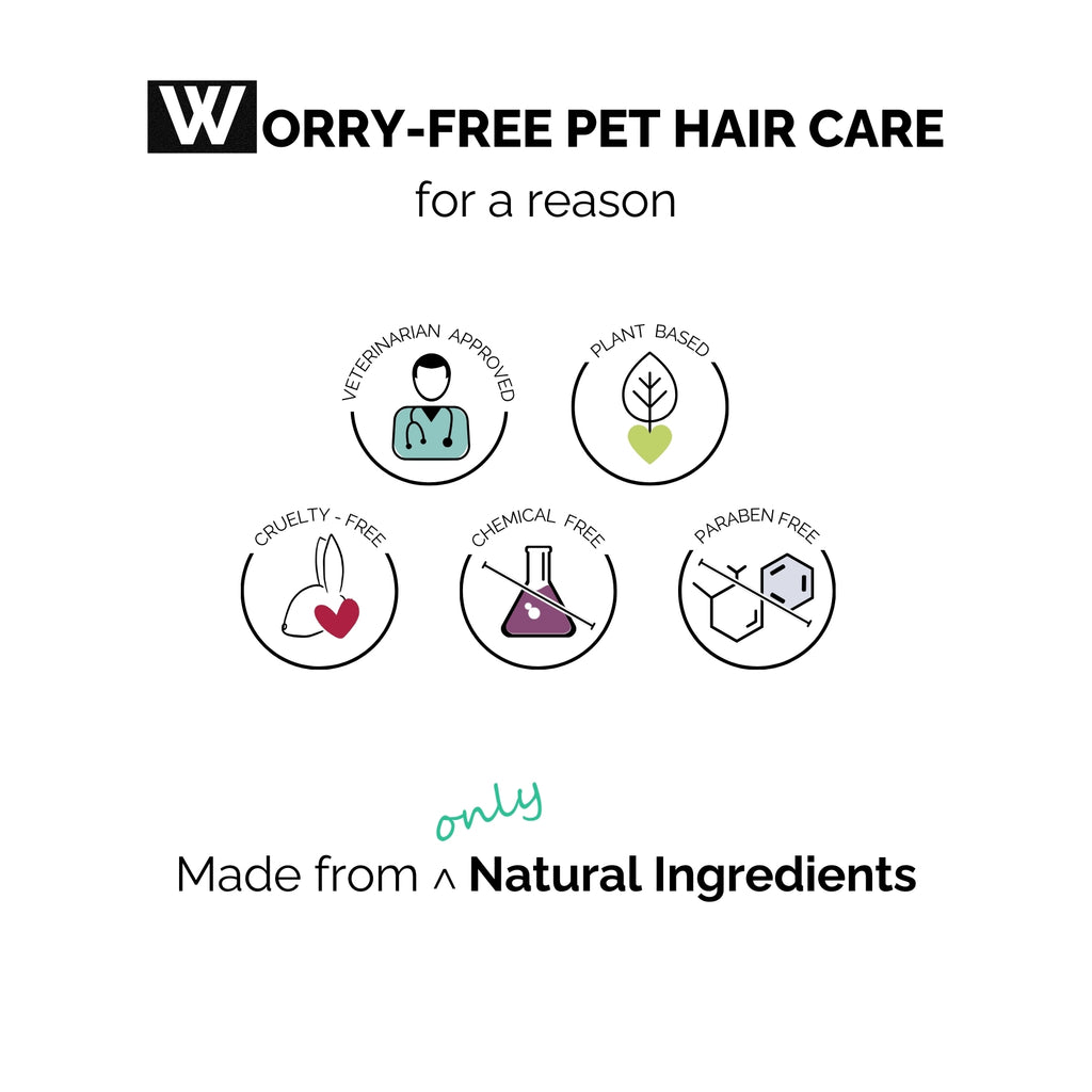 Keratin+  Shampoo & Xtra Nourish Pet Shampoo Combo