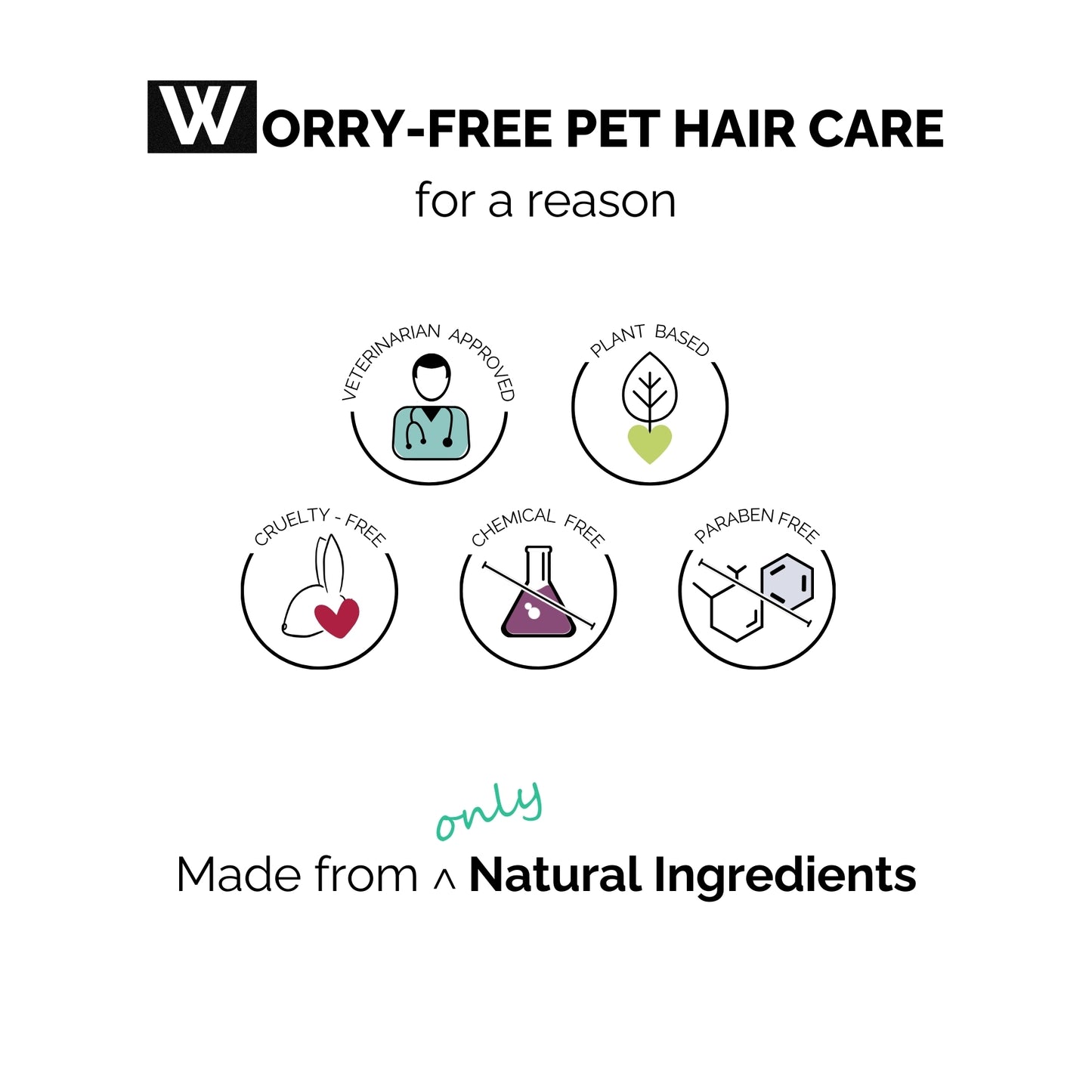 Keratin+  Shampoo & Xtra Nourish Pet Shampoo Combo