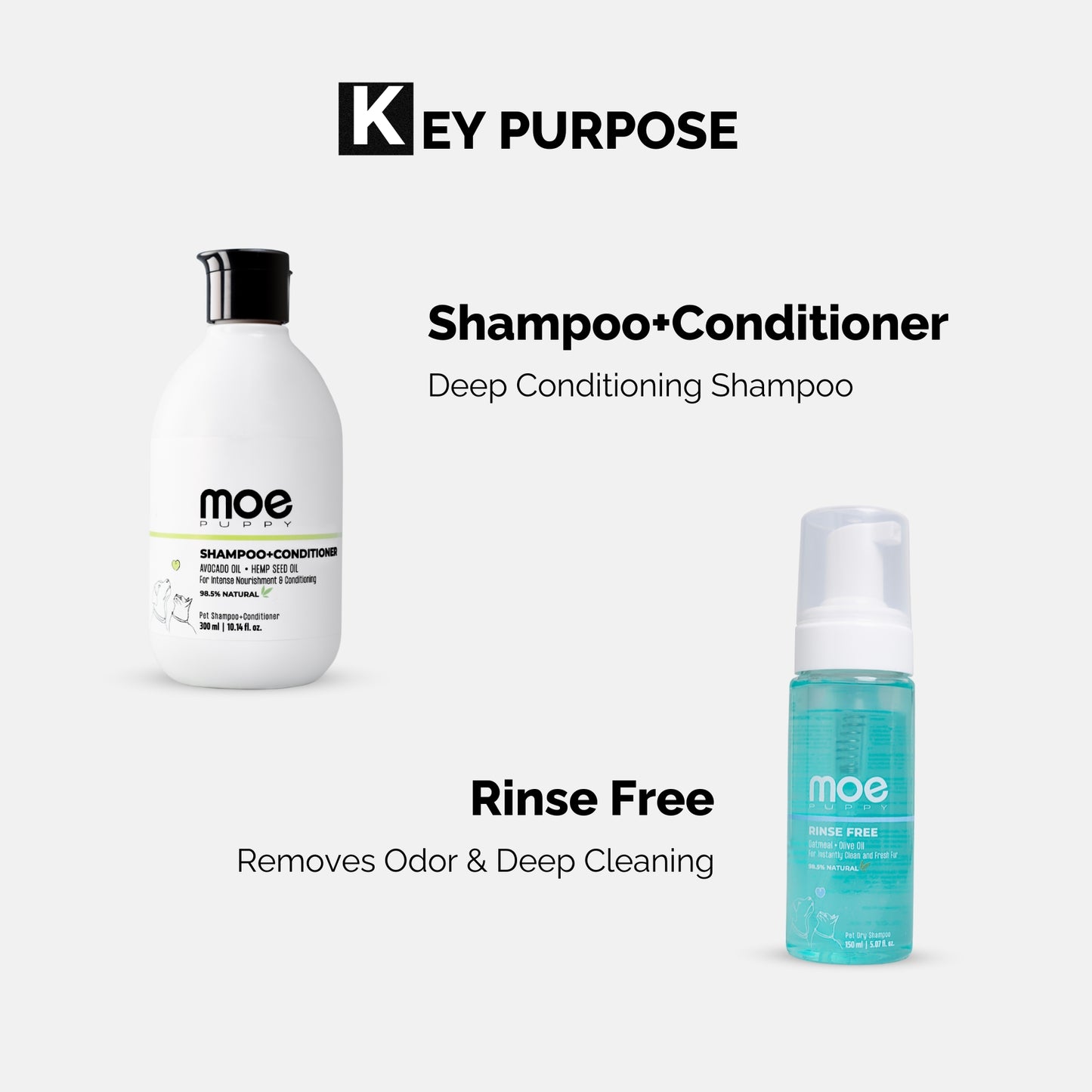 7 in 1 Grooming Kit
