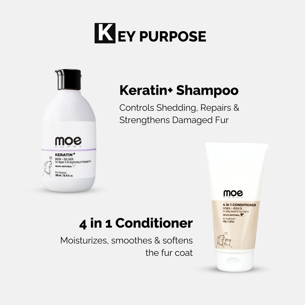 Keratin plus & 4 in 1 Conditioner Combo