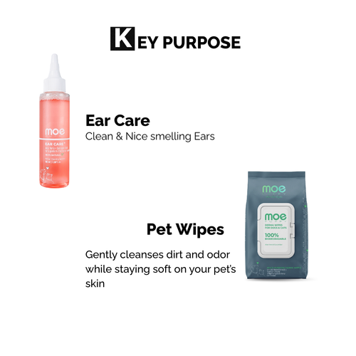 Daily Hygiene Kit For Dogs & Cats