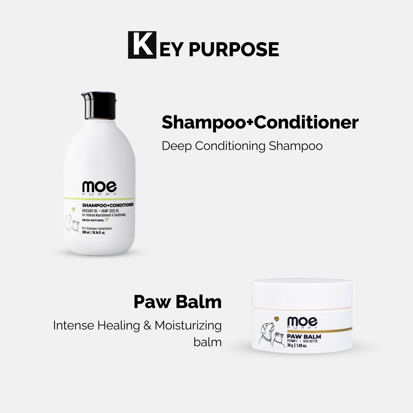 Fur Essential Kit key purpose have shampoo and Palm balm