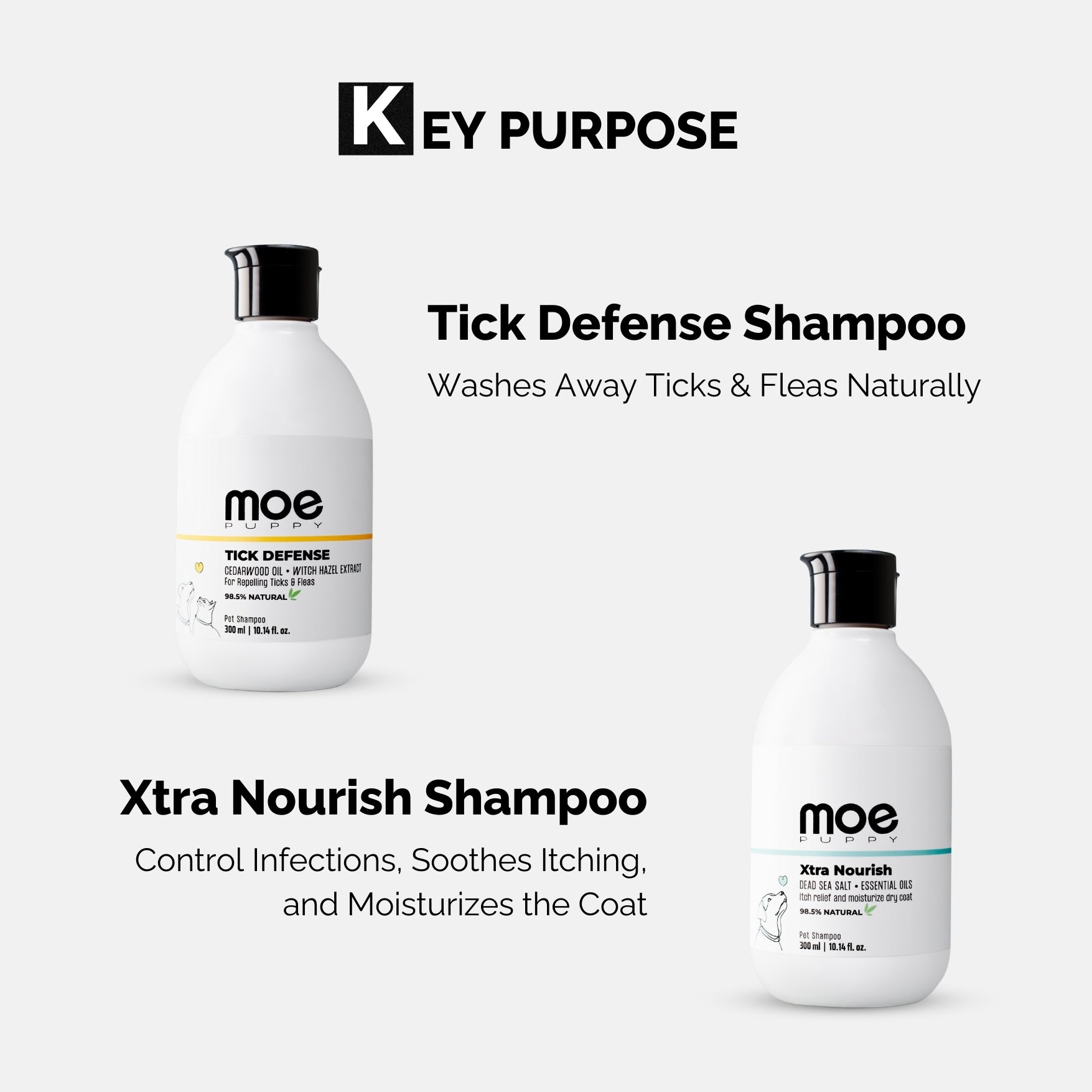 Tick Defense & Xtra Nourish Pet Shampoo key purpose 